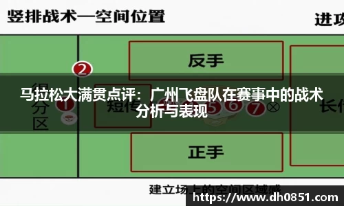 马拉松大满贯点评：广州飞盘队在赛事中的战术分析与表现